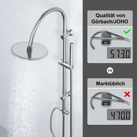Görbach Regendusche Duschsystem ohne Armatur Edelstahl Duschset mit Rund Kopfbrause D20cm Chrom