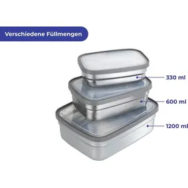 Wenko Lunchboxen Edelstahl,