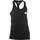 Edelrid Wo Onsight Tank II night (017) M