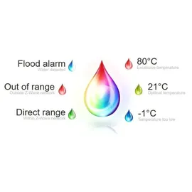 Nice Flood-Control Hochwasser- und Temperatursensor (FGFS-101 ZW5 EU)