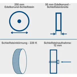 SCHEPPACH TIGER2500 Nass-Schleifmaschine
