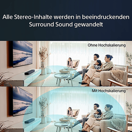Sony HT-S2000 Soundbar Schwarz