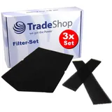 3x Filter-Set Schaumstofffilter für Miele T8967WP T9747WP EcoComfort T8997WP EcoComfort EcoCare T9767WP EcoCare EcoComfort Exclusive Edition