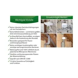 Durgo Belüftungsventil DN 50 mit Isolierung