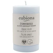 Eubiona Stumpenkerze 50 x 80 hellblau
