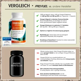 ProFuel Omega 3 Kapseln 90 St.