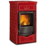 Kaminofen dauerbrandofen 8 kw - Der absolute Gewinner