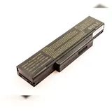 AGI Akku kompatibel mit MSI EX 623