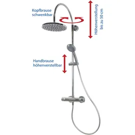 Breuer Aquamaxx 200 Thermostat (9241008000099)