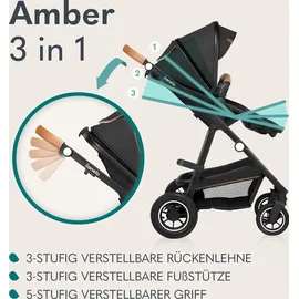 lionelo Amber 3 in 1 blue navy