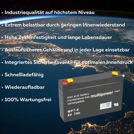 Akkuman.de Akkutechnik vom Fachmann Blei Akku 6V 7000 mAh 1 St.