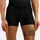 Odlo Active F-DRY Light Eco Suw Boxershorts black L