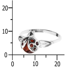 Ostsee-Schmuck Fingerring OSTSEE-SCHMUCK "Ostsee-Schmuck Ring Marienkäfer Ring Marienkäfer" Gr. 50, silber, Fingerringe, Damen, 50, (15,9), silber 925, (Sterlingsilber), Fingerring