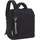 Lässig Minoa Wickelrucksack Schwarz