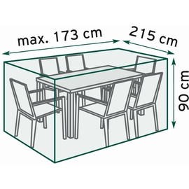 Trendline Schutzhülle Basic 173x215cm für Sitzgruppen