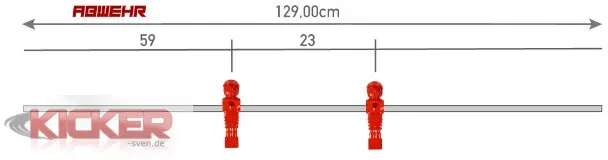 Kicker Hohlstange 15,9mm x2,2mm Abwehr 2-Loch