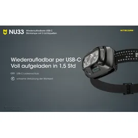 Nitecore NU33 Schwarz