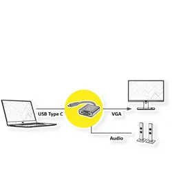 VALUE Display Adapter USB Typ C - VGA, Audio