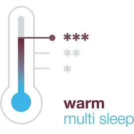 hygge home Hjemme Hygge Kassettenbett 6x7 Karo - Warm - 155x220 - Multi Sleep