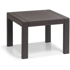 ALLIBERT Victoria Set 3-tlg. Braun