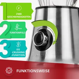 MPM MBL-15M Standmixer