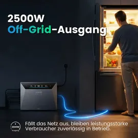 solarmars Balkonkraftwerk monokristallin 2000 W inkl. Anker Solix Solarbank 4 E5000 Pro 500 W
