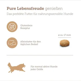 MERA pure sensitive Truthahn & Reis 12,5 kg