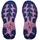 HOKA Challenger 8 GTX Damen Fragrant Lilac/Berry Mauve 37