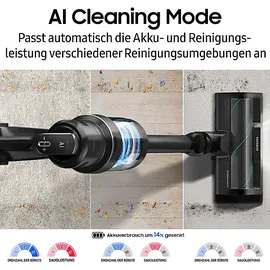 Samsung Bespoke AI Jet Ultra Akku+ CompleteClean Satin Black VS90F40EEK/WD