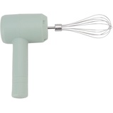 TOPINCN Elektrischer Handmixer Automatischer Wiederaufladbarer Tragbarer Kabelloser USB-Handmixer Zum Backen von Kuchen-Ei-Creme (Helles Cyan)