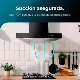 Cecotec Bolero Flux TM 606500 Dunstabzugshaube 60 cm Schwarz