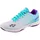 Yonex Fitnessschuhe Herren Indigo 42