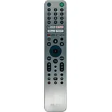 Sony RMF-TX621E