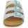 LICO Bioline Free Kids Pantoletten Blau 30