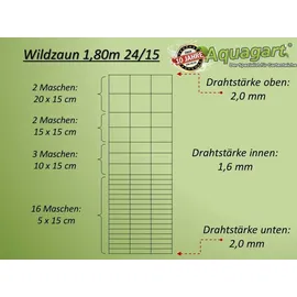 Aquagart Weidezaun 30 x 180 cm Grau/Stahl