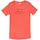 Devold of Norway Active Kurzarm-t-shirt - Cayenne - 24 Monate
