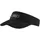 CEP Core Run Foldable Visor schwarz One Size