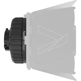 Aputure CF7 Fresnel- und Barndoors-Kit