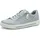 Jana 8-23660-42 Damen Sky 38