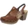 Rieker Sandalette Damen Braun 42