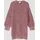 s.Oliver Kurzes Strickkleid mit Farbverlauf und Glitzergarn - 128