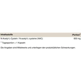 Peak Performance NAC Unflavoured Kapseln 60 Stück