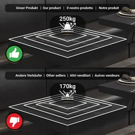 GGM Möbel Bistro Tisch 80 x 80 x 81 cm Schwarz Marmor / Schwarz