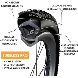 Tannus Tubeless Pro Pannensicherer Schaum - - ́ ́