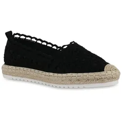 Damen Espadrilles in Schwarz
