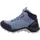 witeblaze EVO TRAIL MID LADY II, Hiking jeansblue 39