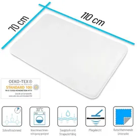 Sanilo Energy Stones Grau 70 x 110 cm
