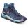 MEINDL Finale Lady Mid marine/petrol 39