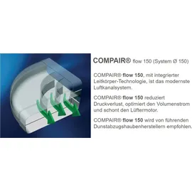 Naber P-MAS 150 Maueranschlussstutzen Adapter