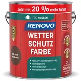 RENOVO Wetterschutzfarbe - braun